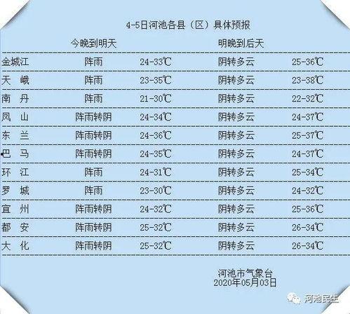 广西河池新闻爆料,河池市发生重大事件，详情即将揭晓