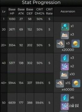 尤拉的爆料视频在哪看,观看途径及精彩内容抢先看