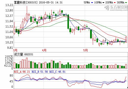 古越最新爆料分析,揭秘古越文化传承与创新之路