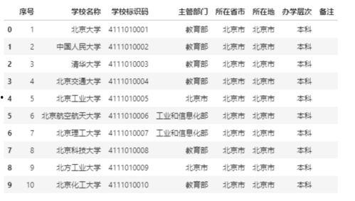 神子技能爆料数据最新,神秘力量觉醒，战力再升级！